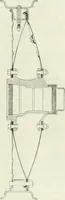 An illustration from Automotive industries (1899)