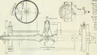 An illustration from Automotive industries (1899)