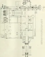 An illustration from Automotive industries (1899)