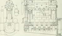 An illustration from Automotive industries (1899)