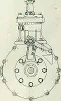 An illustration from Automotive industries (1899)