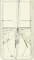 An illustration from Automotive industries (1899)