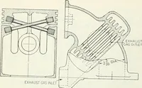 An illustration from Automotive industries (1899)
