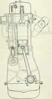 An illustration from Automotive industries (1899)