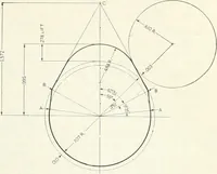 An illustration from Automotive industries (1899)