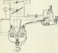 An illustration from Automotive industries (1899)