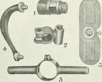 An illustration from Automotive industries (1899)