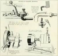 Picture 119 of 702 from Automotive industries (1899), leaf 222