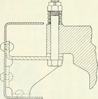 An illustration from Automotive industries (1899)
