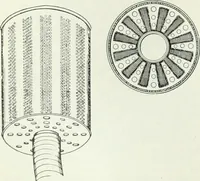 An illustration from Automotive industries (1899)