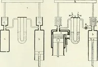 An illustration from Automotive industries (1899)