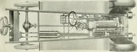 An illustration from Automotive industries (1899)