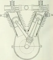 An illustration from Automotive industries (1899)