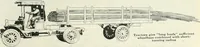 Picture 145 of 702 from Automotive industries (1899), leaf 280