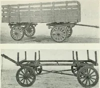 An illustration from Automotive industries (1899)