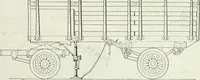 An illustration from Automotive industries (1899)