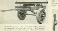 An illustration from Automotive industries (1899)