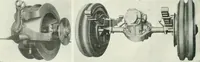 An illustration from Automotive industries (1899)