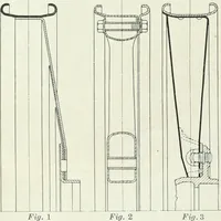 An illustration from Automotive industries (1899)