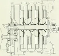 An illustration from Automotive industries (1899)