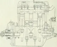An illustration from Automotive industries (1899)