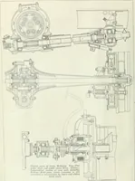 An illustration from Automotive industries (1899)