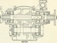 An illustration from Automotive industries (1899)