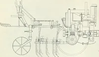 An illustration from Automotive industries (1899)