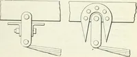 An illustration from Automotive industries (1899)