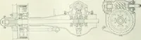 An illustration from Automotive industries (1899)