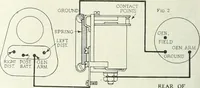 An illustration from Automotive industries (1899)