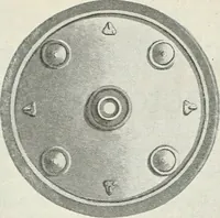 An illustration from Automotive industries (1899)