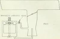 An illustration from Automotive industries (1899)