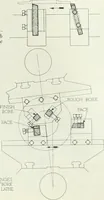 An illustration from Automotive industries (1899)