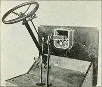 An illustration from Automotive industries (1899)