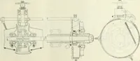 An illustration from Automotive industries (1899)