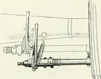 An illustration from Automotive industries (1899)