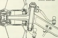 An illustration from Automotive industries (1899)