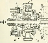 An illustration from Automotive industries (1899)