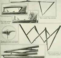 An illustration from Automotive industries (1899)