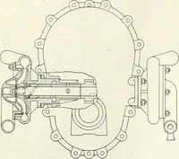 An illustration from Automotive industries (1899)