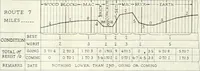Picture 274 of 702 from Automotive industries (1899), leaf 679