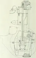 An illustration from Automotive industries (1899)