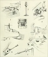 An illustration from Automotive industries (1899)