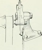 An illustration from Automotive industries (1899)
