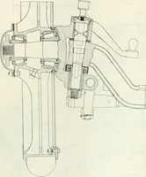 An illustration from Automotive industries (1899)