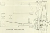 Picture 300 of 702 from Automotive industries (1899), leaf 768