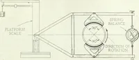 Picture 302 of 702 from Automotive industries (1899), leaf 771