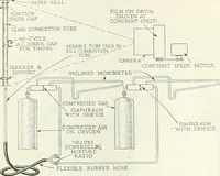 Picture 307 of 702 from Automotive industries (1899), leaf 775