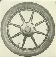 An illustration from Automotive industries (1899)